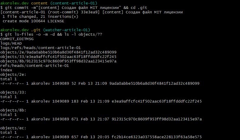 Файловая система после создания коммита
