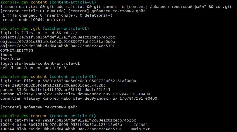 Анализ файловой системы после создания второго коммита