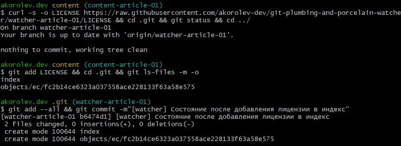 Файловая система после добавления в индекс нового файла